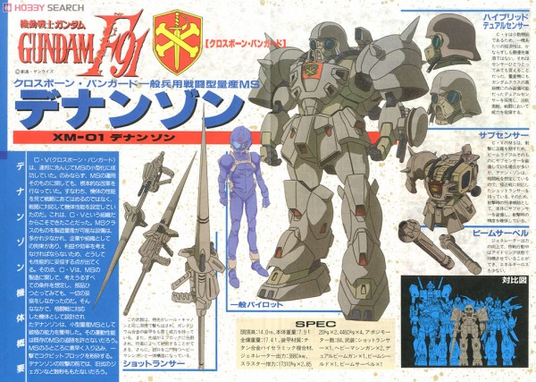 画像 ガンダムシリーズのビームライフルって機体毎にそれぞれ設定やデザインがあって面白いな ガンダム宇宙世紀アムロとシャア