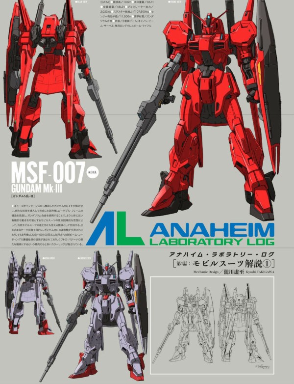 某ガンダム漫画 ヤザン専用ガンダムmk 2出したろ 某ガンダム小説 バナージ専用ガンダムmk 2出したろ ガンダム宇宙世紀アムロとシャア