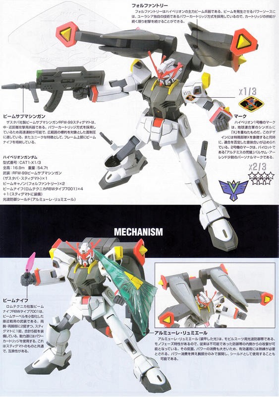 スーパーハイペリオンガンダムは無敵だッ これｗｗｗｗ ガンダム宇宙世紀アムロとシャア