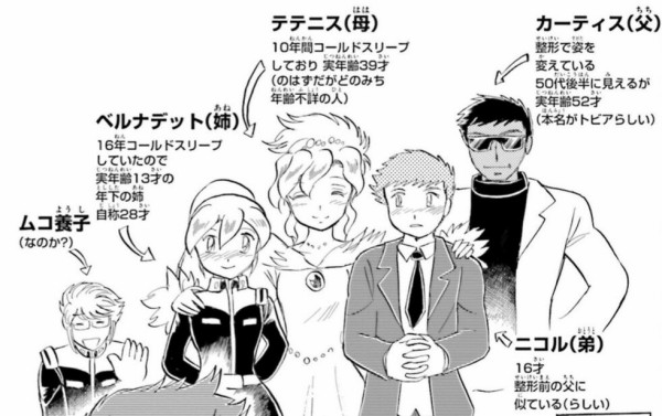 トビア アロナクスとかいう30年以上戦い続ける クロスボーン ガンダム シリーズの主人公良いよね ろぼ速vip