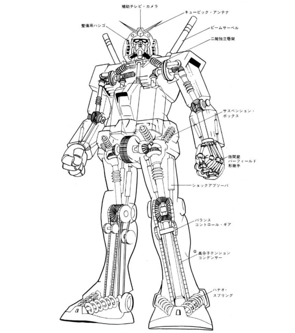 画像あり ガンダムの顔の横の黒い穴 ハシゴだったｗｗｗｗｗ ガンダム宇宙世紀アムロとシャア