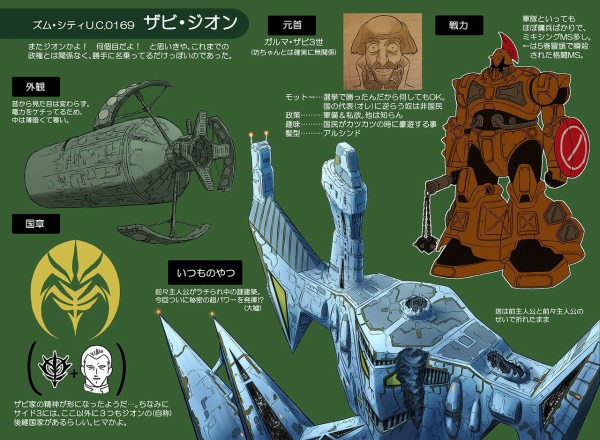 ガンダムzzのグレミーとかいうザビ家の継承者を自称する未だに正体が不明なキャラ ガンダムまとめサイト ガンダム宇宙世紀アムロとシャア