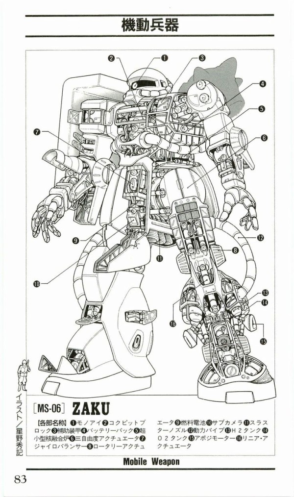 ガンダム世界の核融合炉とかいう大爆発を引き起こす謎の動力源ｗｗｗ ガンダム宇宙世紀アムロとシャア