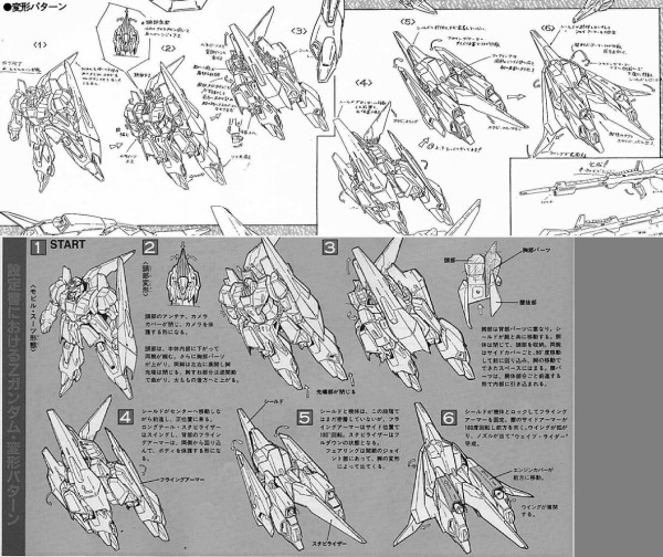 画像あり Zガンダムは変形機構のせいで胴体がスカスカ 某雑誌付録での内部図解がこちらｗｗｗｗｗ ガンダム宇宙世紀アムロとシャア