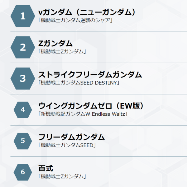 スクリーンショット 2023-07-15 224810