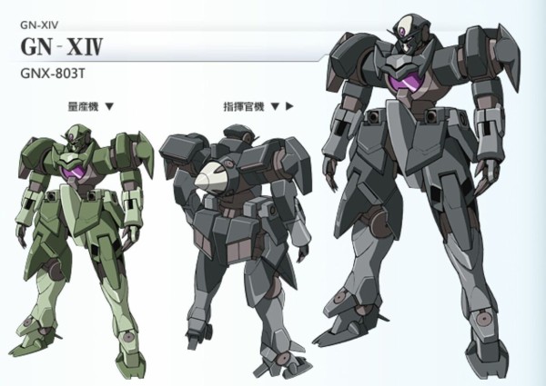 ジンクスiv カタログスペック上はソレスタルビーイングのガンダムをも上回る この量産機 ガンダム宇宙世紀アムロとシャア