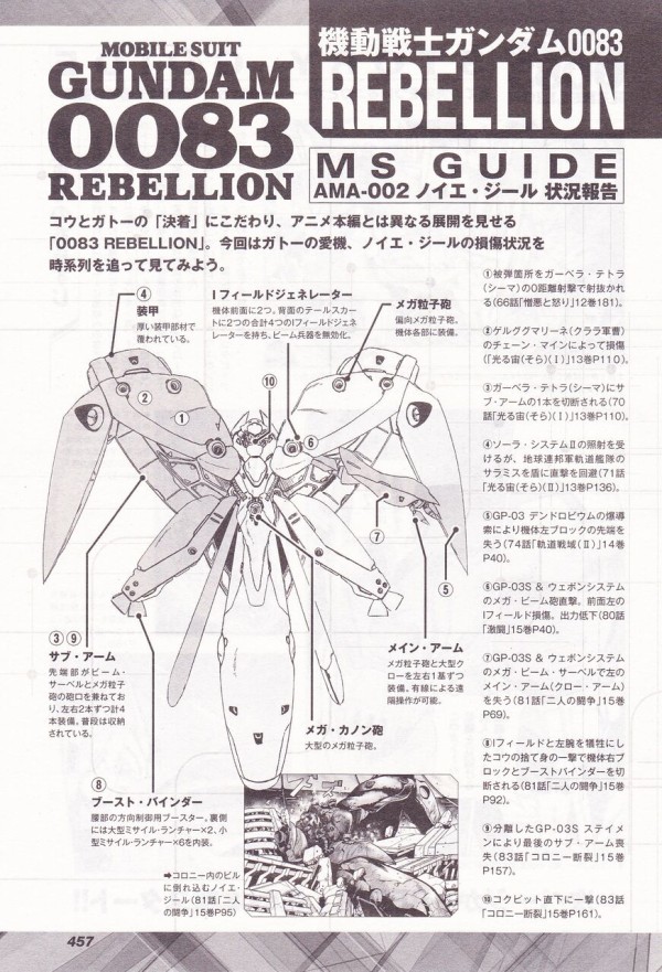 ガトー ノイエ ジールは ジオンの精神が形になったようだ これ ガンダム宇宙世紀アムロとシャア