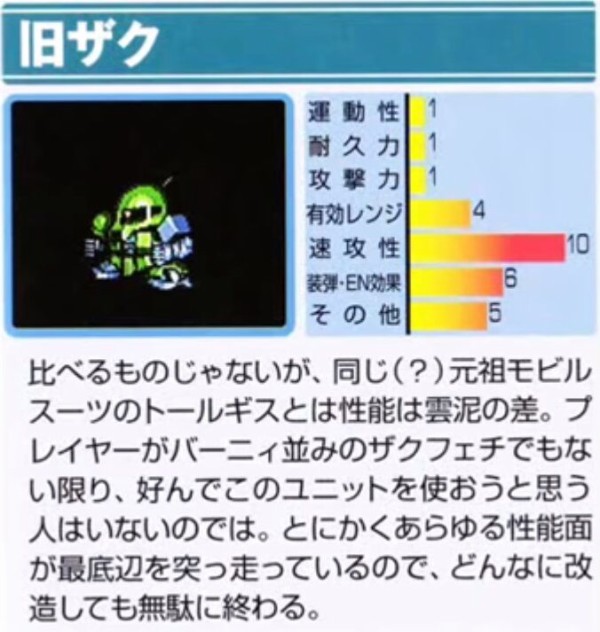 s.h.figuarts フィギュアーツ 仮面ライダー black ブラック BANPRESTO ソフビ キーホルダー 仮面ライダー 1号 検 高さ約5
