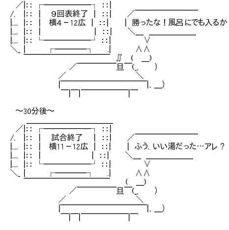 今日一番悲惨な勝ち方した球団wwwwywww なんj Pride