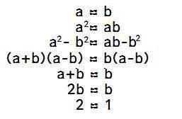 Mathematics 0 ゼロ では割れない ２と１は等しい 数学界で論議 虚構新聞 相生関係
