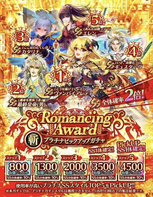 ロマサガrs このランキングを元に運営がヴァンパイアレディは人気キャラとか勘違いしてそう ロマンシング サガ リ ユニバースまとめ速報 ロマサガrs