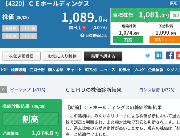 製薬 掲示板 中外 株価