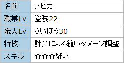 職人 ランプ錬金は修羅の道 ロザリーのアストルティア考古学 Dq10 ストーリー考察