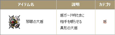 仲間モンスター さまようよろいの強さを検証 3 シールドカウンターの仕様について ロザリーのアストルティア考古学 Dq10 ストーリー考察