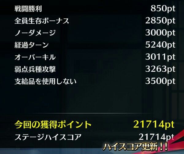 ファンキル学園12月ポイントクエスト ミトゥム編 攻略ブログ ファンキルを無課金で遊ぼう キャラ 武具 イベント まとめ