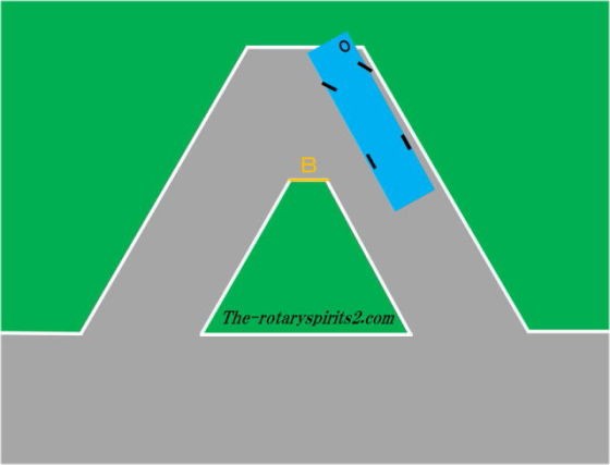 大型二種免許 狭路鋭角 通過の研究 The Rotary Spirits 2 会長blog