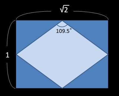 マラルディの角度 有機化学美術館 分館