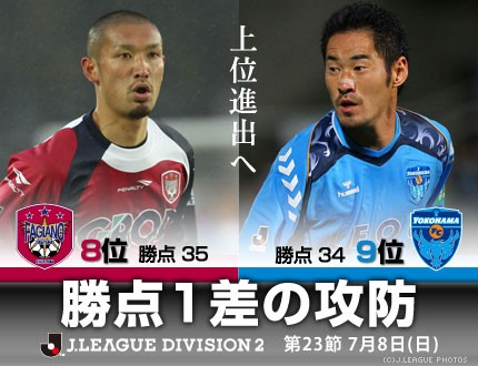 Game Preview J2 12 第23節 ファジアーノ岡山 Vs 横浜fc 予想スタメン 横浜fc編 Route45