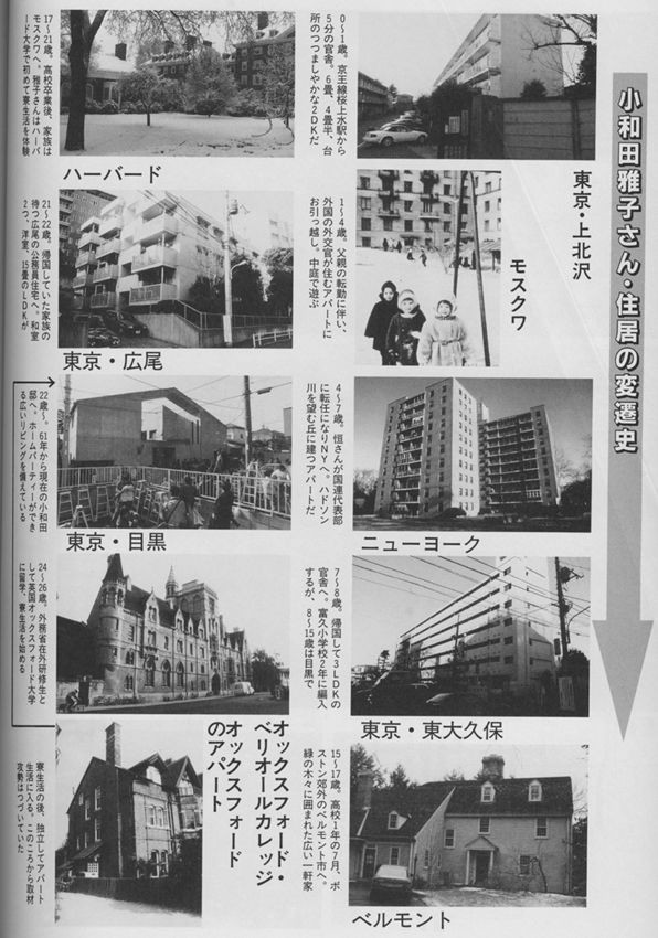 小和田雅子さん住居の変遷史 皇室の写真