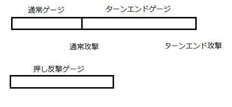 パラディン ターンエンドと押し反撃について レグナード 呑んだ暮れロゼのdqx酒場