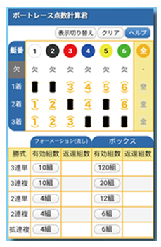 ボートレース点数計算くん スマホ版 競艇予想師たちの本気の三連単