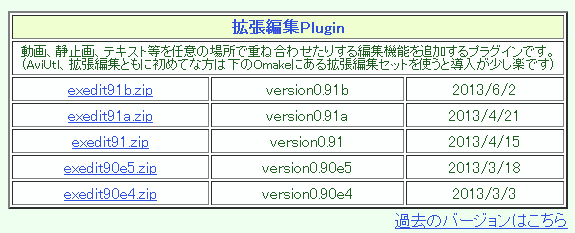 13 06 25 その他 Aviutl 拡張編集編１ 朱雀ぎるどにっき 跡地