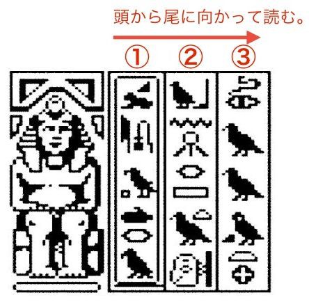 ゲーム史に刻まれた象形文字：スターフォースのヒエログリフを徹底解説