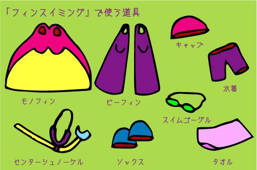 フィンスイミングに必要な道具 モノフィン