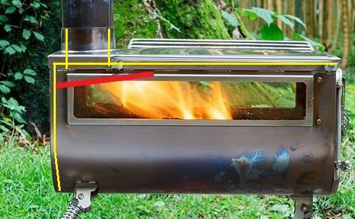 テンマクデザイン ウッドストーブサイドヴュー Mサイズ SP テンマク