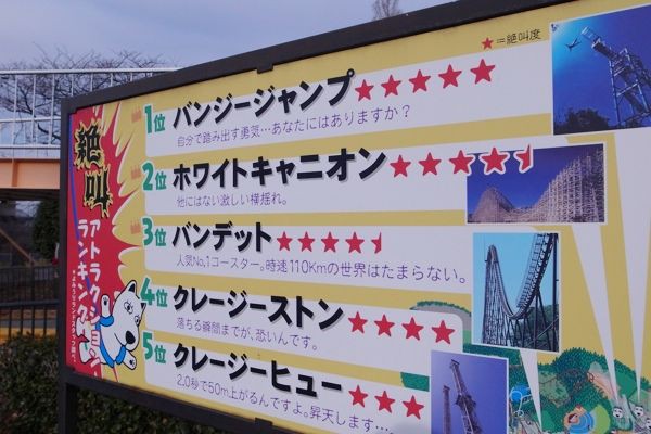 飛躍の13年 よみうりランドでバンジージャンプに挑戦してきた あべろぐ