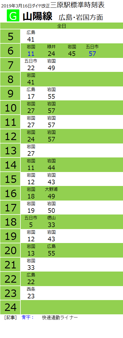 2019】三原駅 時刻表 : 西日本・鉄道の旅ブログ