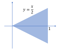 積分による重心位置の求め方 わすれなぐさ