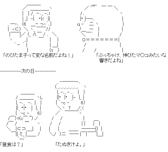 ドラえもん系aaの豊富さは異常 幸癒ニュー速vip 2ch まとめ