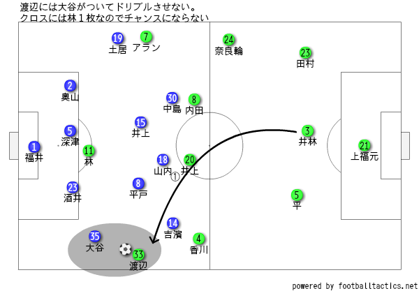 J2最終節 町田ゼルビア対東京ヴェルディ戦 秋天の陽炎 トンチンカンベガルタ仙台のサッカーを愛でるブログ