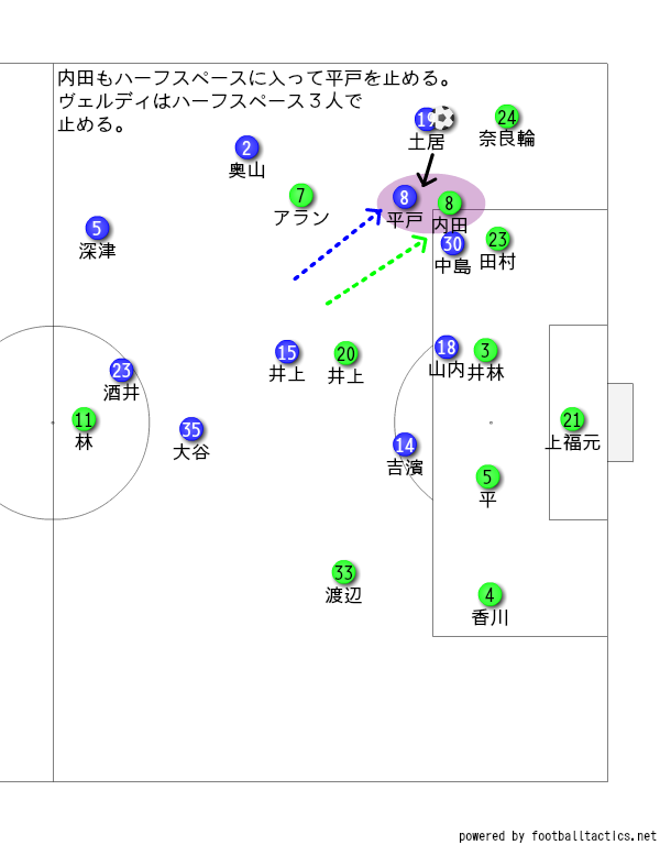 J2最終節 町田ゼルビア対東京ヴェルディ戦 秋天の陽炎 トンチンカンベガルタ仙台のサッカーを愛でるブログ