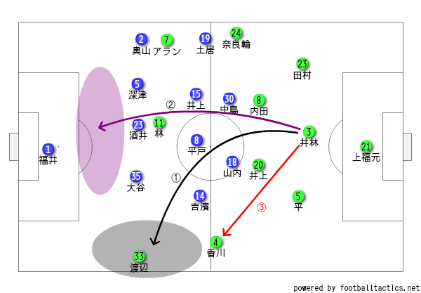 J2最終節 町田ゼルビア対東京ヴェルディ戦 秋天の陽炎 トンチンカンベガルタ仙台のサッカーを愛でるブログ