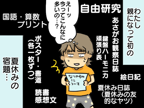 つまりは親への宿題 7 26追記あり 4コマ漫画 新 規格外でもいいじゃない シングルマザーたまことゆかいな子ども達 Powered By ライブドアブログ