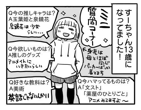 すーちゃん13歳になりました！ : 新・規格外でもいいじゃない