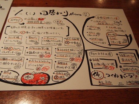 居酒屋 天神橋 マルトミ ふりんcafe