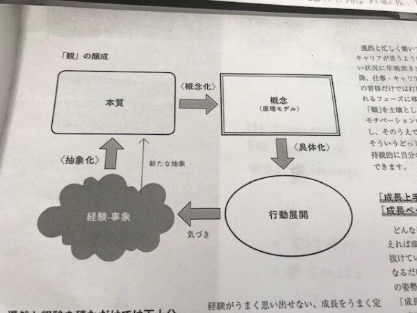 月一全体会議にて 江上幸江のえびすがお