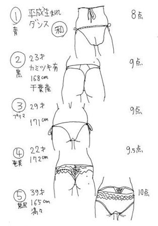 ５月２２日 土曜日 水道橋博士の 博士の悪童日記