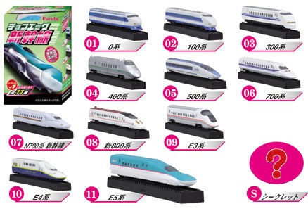 チョコエッグ 新幹線 & 特急