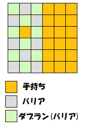 ポケとる ペドラバレーの簡易攻略法まとめ スマホ版対応 ぴかぴか日誌 ポケとるなど 攻略