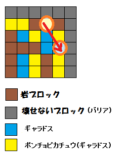 ポケとる ポンチョピカチュウ ギャラドス を攻略 ポケモンサファリ ぴかぴか日誌 ポケとるなど 攻略