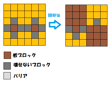 ポケとる ガオガエンのレベルアップステージを攻略 ぴかぴか日誌 ポケとるなど 攻略