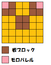 ポケとる モロバレルのイベントを攻略 スーパーチャレンジ ぴかぴか日誌 ポケとるなど 攻略