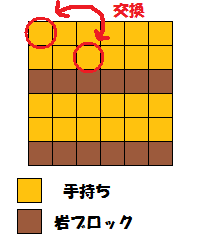 ポケとる ノコッチのイベント攻略 日替わりポケモン第五弾 ぴかぴか日誌 ポケとるなど 攻略