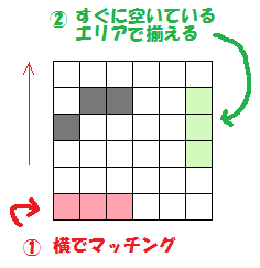 ポケとる 効率厨が考えるメガシンカポケモンの効果的な使い方のまとめ ぴかぴか日誌 ポケとるなど 攻略