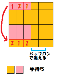 ポケとる アルブスタウン簡易攻略まとめ スマホ版対応 ぴかぴか日誌 ポケとるなど 攻略