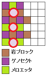 ポケとる メロエッタのランキングステージを攻略 ぴかぴか日誌 ポケとるなど 攻略